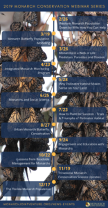 Monarch conservation